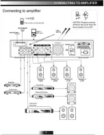 Preview for 9 page of Pyle Pro P2002ABTI Owner'S Manual