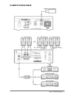 Preview for 5 page of Pyle Pro PCAU33 User Manual