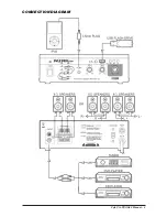 Предварительный просмотр 5 страницы Pyle Pro PCAU44 Manual