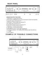 Предварительный просмотр 3 страницы Pyle Pro PD750A Owner'S Manual