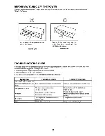 Preview for 12 page of Pyle Pro PDCD4000 Instruction Manual