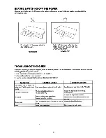 Предварительный просмотр 11 страницы Pyle Pro PDCD500 Instruction Manual