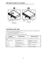 Preview for 15 page of Pyle Pro PDCD6000MP Instruction Manual