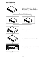 Preview for 7 page of Pyle Pro PDCD810 Instruction Manual