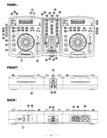 Preview for 6 page of Pyle Pro PDCDJ400 Instruction Manual