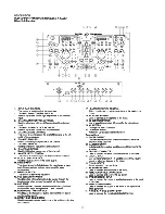 Preview for 3 page of Pyle Pro PDCDM5000 Instruction Manual