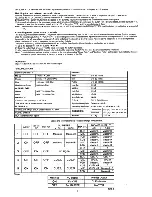 Preview for 8 page of Pyle Pro PDCDM5000 Instruction Manual