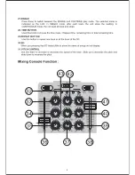 Preview for 4 page of Pyle Pro PDJ480UM User Manual