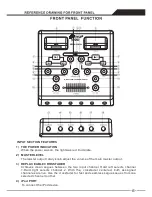 Preview for 2 page of Pyle Pro PDMXi4U Owner'S Manual