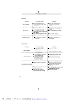 Preview for 3 page of Pyle Pro PDWM2300 Operating Instructions Manual