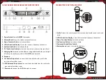 Предварительный просмотр 3 страницы Pyle Pro PDWM2560 User Manual