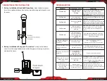 Предварительный просмотр 5 страницы Pyle Pro PDWM2560 User Manual