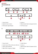 Предварительный просмотр 4 страницы Pyle Pro PDWM2800 User Manual