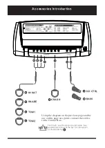 Предварительный просмотр 25 страницы Pyle Pro PED04 User Manual