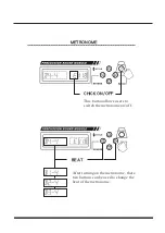 Предварительный просмотр 32 страницы Pyle Pro PED04 User Manual