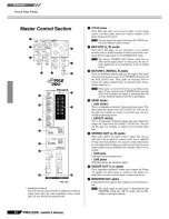 Предварительный просмотр 13 страницы Pyle Pro PMX-1205 Owner'S Manual