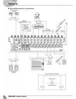 Preview for 26 page of Pyle Pro PMX-1609 Owner'S Manual