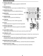 Preview for 5 page of Pyle Pro PMX1006 Owner'S Manual