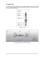 Preview for 12 page of Pyle Pro PMX1208 Owner'S Manual