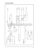 Preview for 15 page of Pyle Pro PMX1208 Owner'S Manual