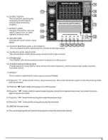 Preview for 4 page of Pyle Pro PMX408M Owner'S Manual