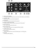 Preview for 5 page of Pyle Pro PMX408M Owner'S Manual