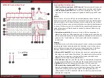 Preview for 4 page of Pyle Pro PMX848BT User Manual