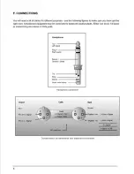 Preview for 10 page of Pyle Pro PMXL16 Owner'S Manual