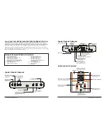 Предварительный просмотр 2 страницы Pyle Pro PPD-MXi User Manual