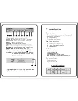 Предварительный просмотр 2 страницы Pyle Pro PPG460A Owner'S Manual