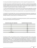 Preview for 2 page of Pyle Pro PQ1000 Operating Manual