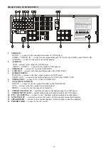 Предварительный просмотр 15 страницы Pyle Pro PT-690A Owner'S Manual