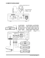 Предварительный просмотр 5 страницы Pyle Pro PTAU23 User Manual