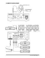 Preview for 5 page of Pyle Pro PTAU34 User Manual