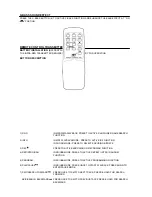 Preview for 9 page of Pyle Pro PTCDS5U Vintage Instruction Manual