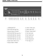 Preview for 6 page of Pyle Pro PTVC321 Operating Manual