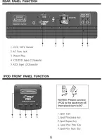 Preview for 7 page of Pyle Pro PTVC321 Operating Manual