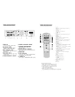 Preview for 4 page of Pyle Pro PWMA-1003T Operating Manual