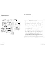 Preview for 5 page of Pyle Pro PWMA-1003T Operating Manual