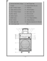 Preview for 3 page of Pyle Pro PWMA-230 Operating Instructions Manual