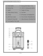 Preview for 4 page of Pyle Pro PWMA-230 Operating Instructions Manual