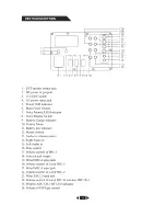 Предварительный просмотр 5 страницы Pyle Pro PWMA900 User Manual