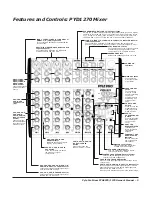 Предварительный просмотр 5 страницы Pyle Pro PYD1270 Owner'S Manual