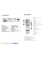 Preview for 4 page of Pyle Pro PYLE PRO P1001AT Operating Manual