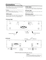 Preview for 7 page of Pyle Pro PYLE PRO PDCD200N Owner'S Manual