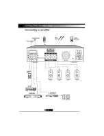 Предварительный просмотр 10 страницы Pyle Pro Pyle Pro PTVT790A Owner'S Manual