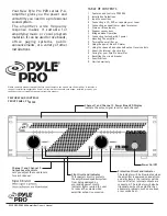 Предварительный просмотр 2 страницы Pyle Pro PZR3000 Owner'S Manual