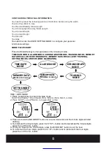 Preview for 5 page of Pyle Sports PHRM22 Manual