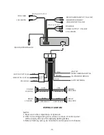 Предварительный просмотр 5 страницы Pyle view PLD10BT Manual