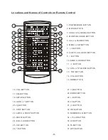 Предварительный просмотр 11 страницы Pyle view PLD10BT Manual